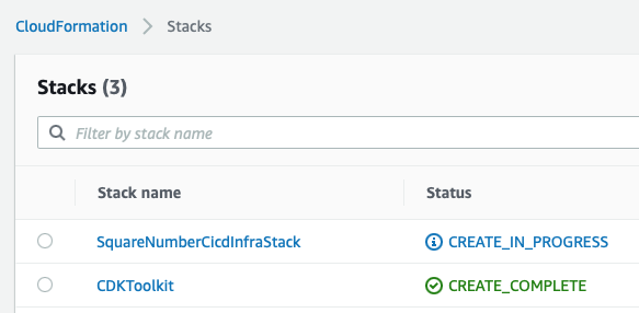 CloudFormation-deploy