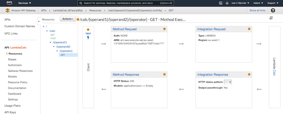 API Gateway console